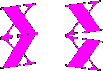 right and wrong sequence of transforms